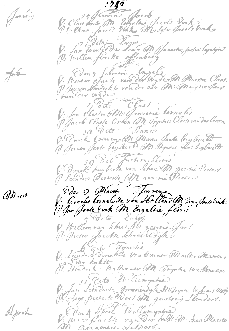 17420302 dp akte Jeroen zv Cornelis C v Holland - Trijntie J Vink